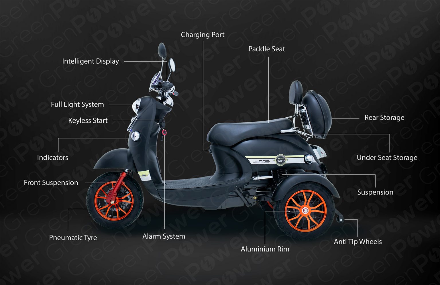 Electric Mobility Scooter BZ500 Green Power