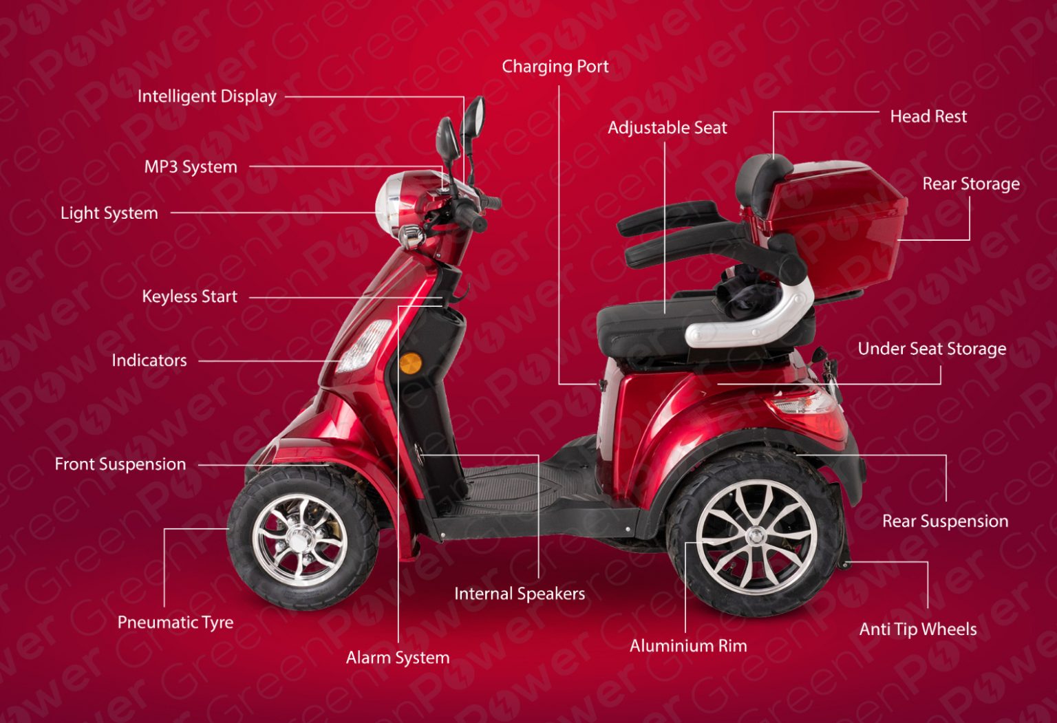 Electric Mobility Scooter Fastest Green Power Electric Mobility Scooter Fastest Green Power